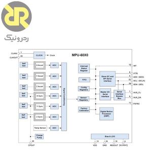 سنسور IMU شش درجه آزادی MPU-6050