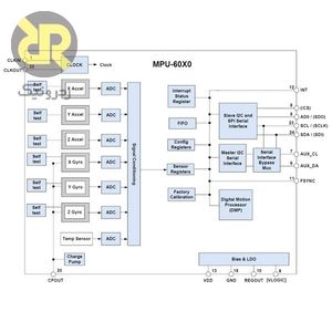 ماژول IMU شش درجه آزادی GY-521