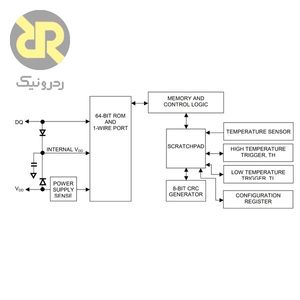 ماژول سنسور دما DS18B20