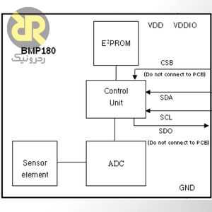 سنسور فشار هوا BMP180