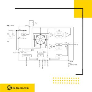 سنسور ژیروسکوپ آنالوگ و دیجیتال CRM200