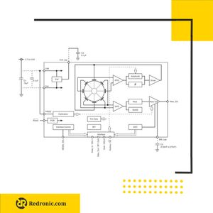 سنسور ژیروسکوپ آنالوگ و دیجیتال CRM100