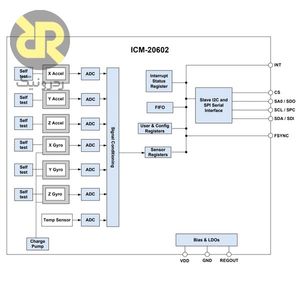 سنسور IMU شش درجه آزادی ICM-20602