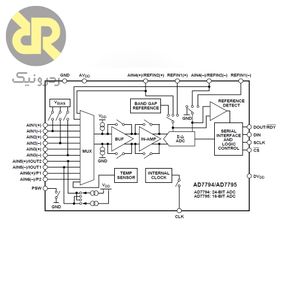 آی سی مبدل آنالوگ به دیجیتال AD7794BRUZ