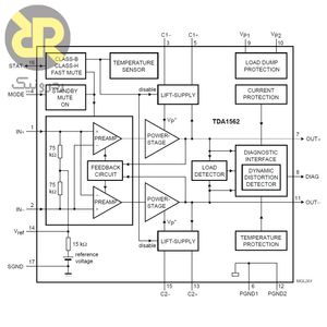 آمپلی فایر صدا TDA1562Q