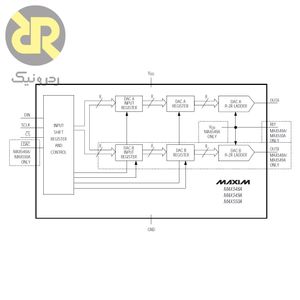 آی سی مبدل دیجیتال به آنالوگ MAX550ACUA