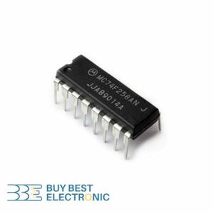 MC74F258AN
