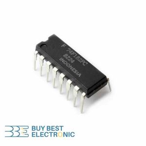 74F182PC