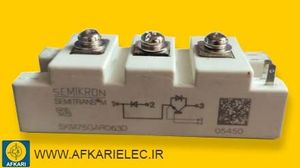 SKM75GAR063D