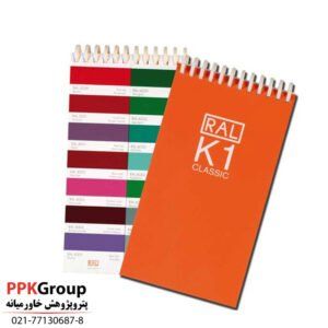رال K1
