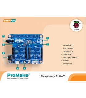 هت پرومیک رزبری پای ProMake Raspberry Pi  HAT