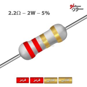 مقاومت 2.2 اهم 2 وات (2R2-2W-5%)