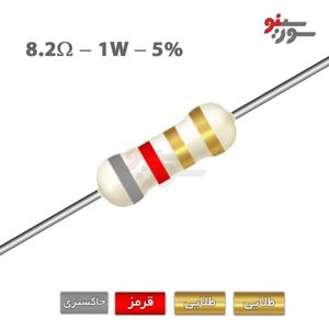 مقاومت 8.2 اهم 1 وات (8R2-1W-5%)