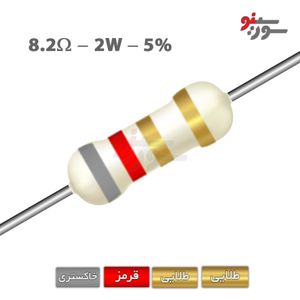 مقاومت 8.2 اهم 2 وات (8R2-2W-5%)