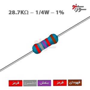 مقاومت 28.7K اهم 1/4 وات 1%