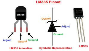 سنسور دما LM335Z اورجینال