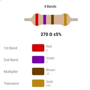 RESISTOR 1/4W 270R %5 – مقاومت 1/4 وات 270 اهم 5% کربنی