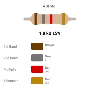 RESISTOR 1/4W 1.8K %5 – مقاومت 1/4 وات 1.8 کیلو اهم 5% کربنی