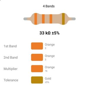 RESISTOR 1/4W 33K %5 – مقاومت 1/4 وات 33 کیلو اهم 5% کربنی