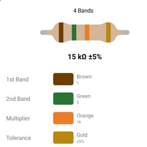 RESISTOR 1/4W 15K %5 – مقاومت 1/4 وات 15 کیلو اهم 5% کربنی