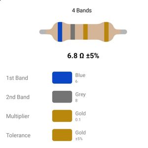 RESISTOR 1/4W 6.8R %5 – مقاومت 1/4 وات 6.8 اهم 5% کربنی