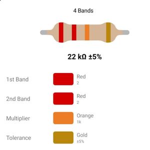 RESISTOR 1/4W 22K %5 – مقاومت 1/4 وات 22 کیلو اهم 5% کربنی