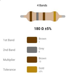 RESISTOR 1/4W 180R %5 – مقاومت 1/4 وات 180 اهم 5% کربنی