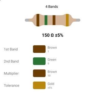 RESISTOR 1/4W 150R %5 – مقاومت 1/4 وات 150 اهم 5% کربنی