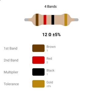 RESISTOR 1/4W 12R %5 – مقاومت 1/4 وات 12 اهم 5% کربنی