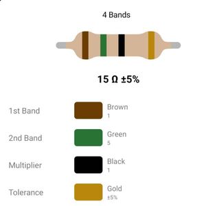 RESISTOR 1/4W 15R %5 – مقاومت 1/4 وات 15 اهم 5% کربنی