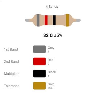 RESISTOR 1W 82R %5 – مقاومت 1 وات 82 اهم 5% کربنی