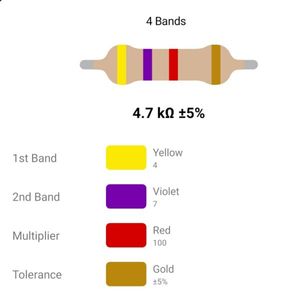 RESISTOR 1/4W 4.7K %5 – مقاومت 1/4 وات 4.7 کیلو اهم 5% کربنی