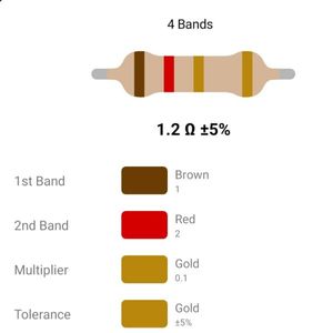 RESISTOR 1/4W 1.2R %5 – مقاومت 1/4 وات 1.2 اهم 5% کربنی