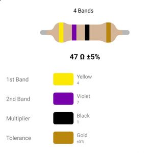 RESISTOR 1/4W 47R %5 – مقاومت 1/4 وات 47 اهم 5% کربنی