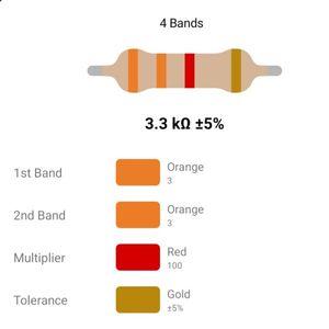 RESISTOR 1/4W 3.3K %5 – مقاومت 1/4 وات 3.3 کیلو اهم 5% کربنی