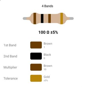 RESISTOR 1/4W 100R %5 – مقاومت 1/4 وات 100 اهم 5% کربنی