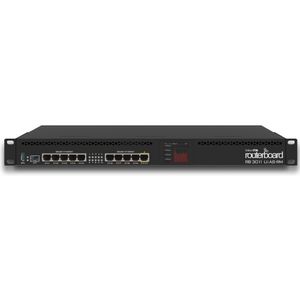 روتر میکروتیک RB3011UiAS-RM - فروشگاه IOENET