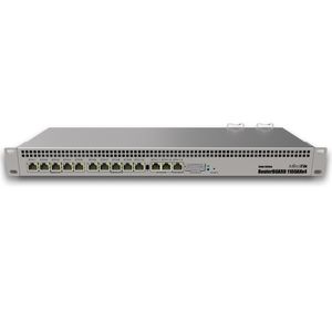 روتر میکروتیک RB1100ahx4 - فروشگاه IOENET
