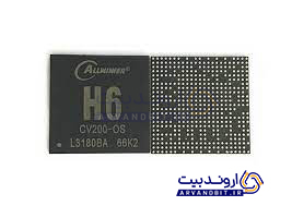 CPU H6 / سی پی یو H6 (اورجینال/آکبند)