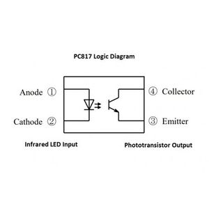 تراشه اپتوکوپلر PC817 پکیج DIP