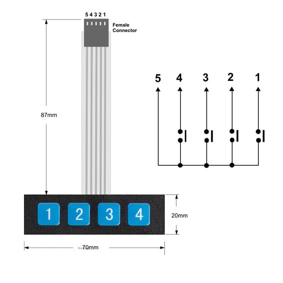 کیپد 1×4 فلت دار 1-2-3-4