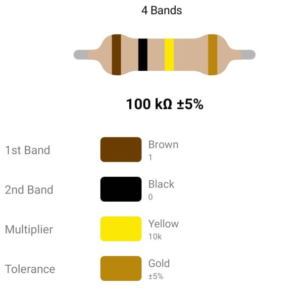 RESISTOR 2W 100K %5 – مقاومت 2 وات 100 کیلواهم 5% کربنی