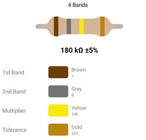 RESISTOR 2W 180K %5 – مقاومت 2 وات 180 کیلواهم 5% کربنی