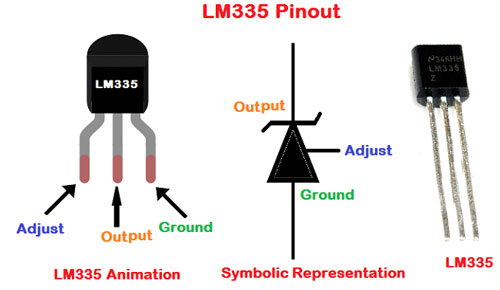 سنسور دما LM335Z اورجینال