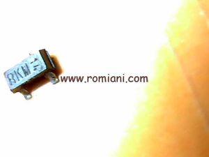 rkm