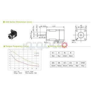 استپ موتور آرتلیجنت 8 کیلوگرم سانتیمتر دو فاز 4 سیم کد فنی 42AM08