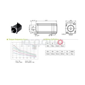 استپ موتور انکودر دار آرتلیجنت 120 کیلوگرم سانتیمتر دو فاز 4 سیم کد فنی 86AM120ED