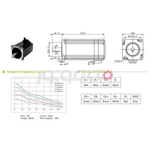 استپ موتور انکودر دار آرتلیجنت 85 کیلوگرم سانتیمتر دو فاز 4 سیم کد فنی 86AM85ED
