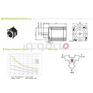 استپ موتور آرتلیجنت 43 کیلوگرم سانتیمتر سه فاز 4 سیم کد فنی 86BM40