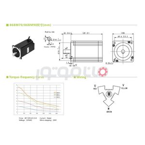 استپ موتور آرتلیجنت 70 کیلوگرم سانتیمتر سه فاز 4 سیم کد فنی 86BM70